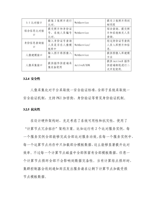 智能人像比对系统解决专项方案.docx