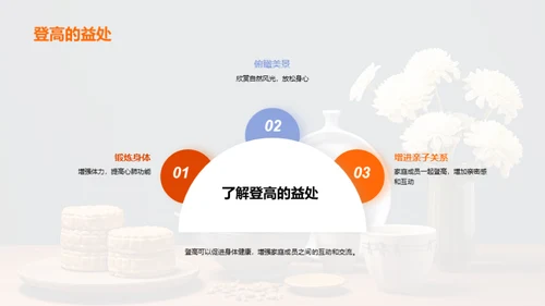 深化重阳文化，弘扬亲子情