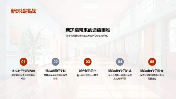 一年级学习启航