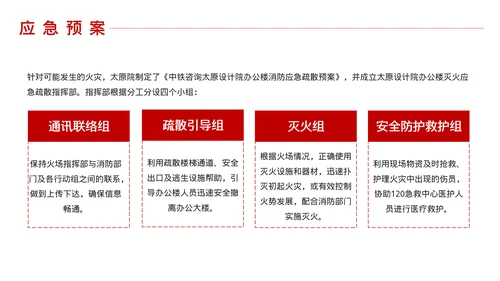 消防安全知识培训课件
