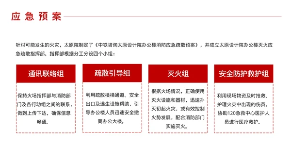 消防安全知识培训课件
