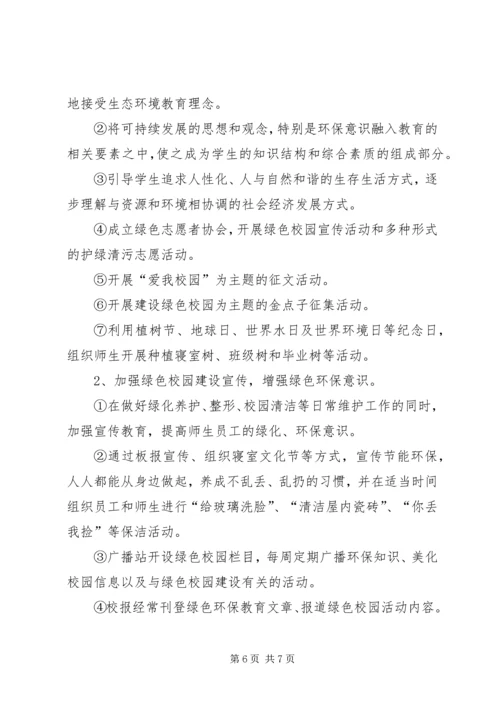 绿色校园建设实施方案 (2).docx