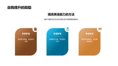 英语课堂革新指南