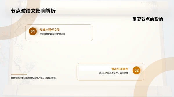 语文之旅探秘