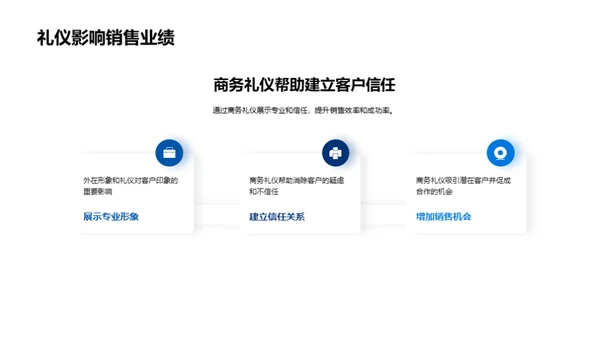 房产销售与商务礼仪