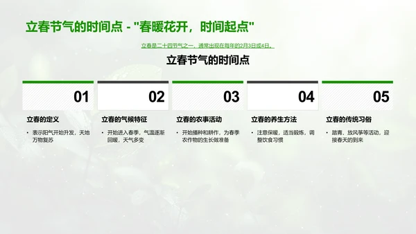 立春节气与农业指导