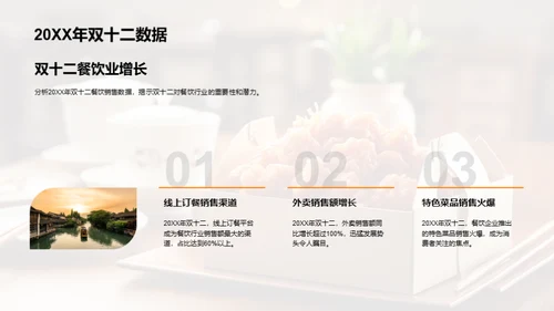 双十二餐饮营销策略