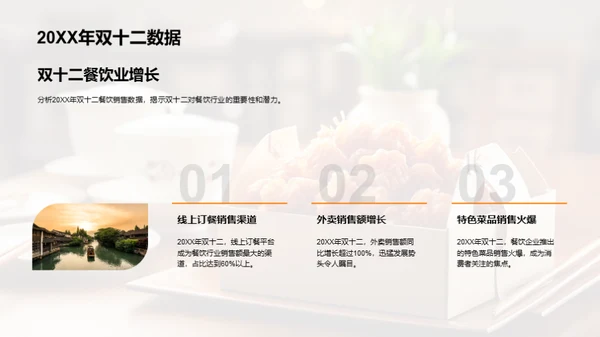 双十二餐饮营销策略