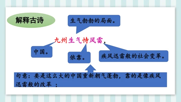 12 古诗三首 己亥杂诗 课件