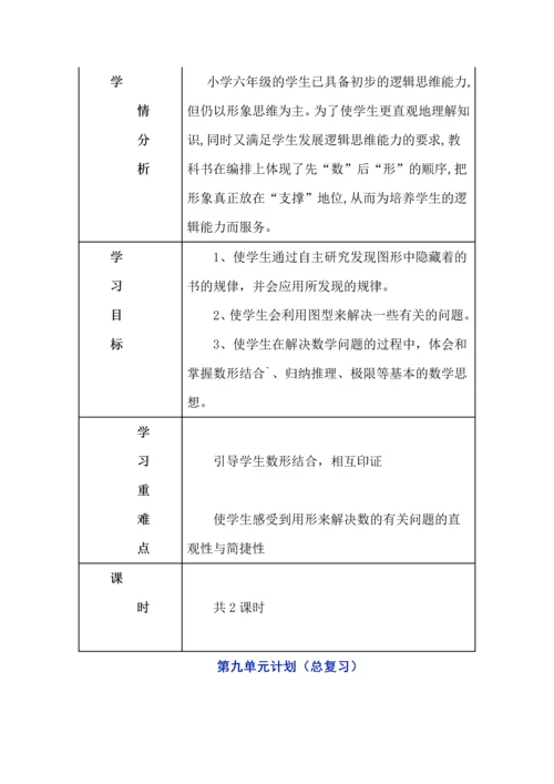 人教版数学六年级上册各单元教学计划（5-9单元）.docx