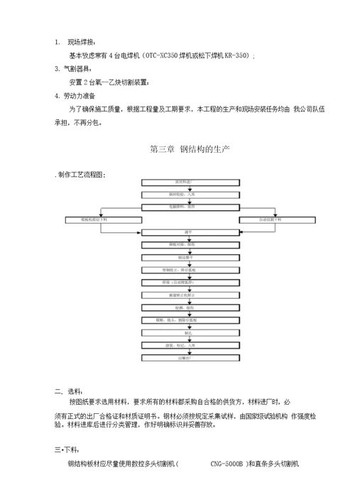 电梯井钢结构工程施工组织设计2