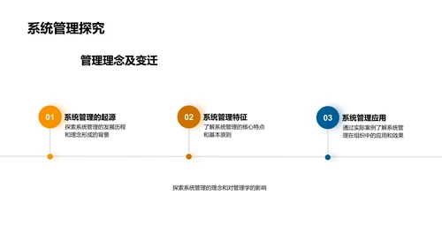 管理学理念演进