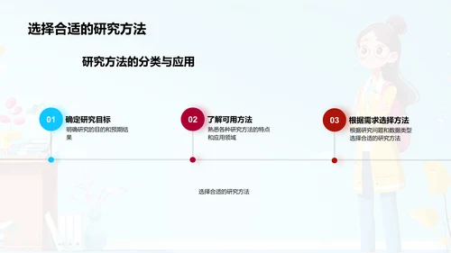 硕士研究路径PPT模板