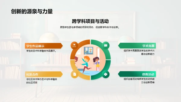 跨学科教学创新