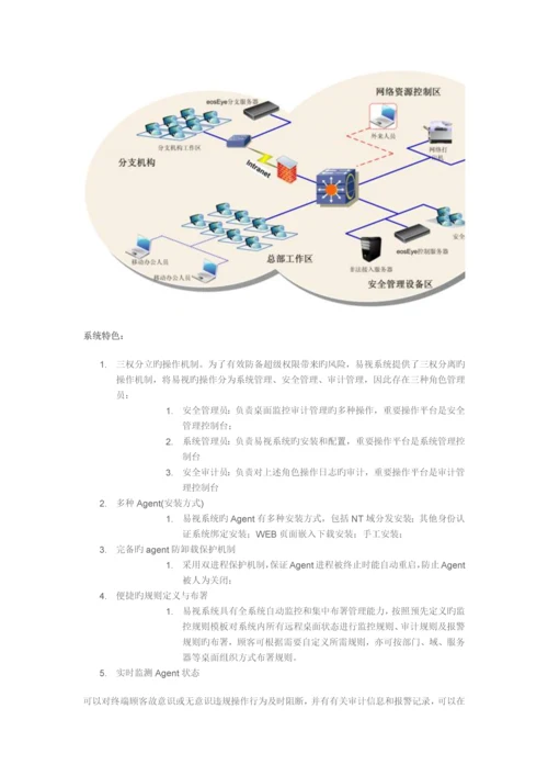 风险控制系统模式.docx