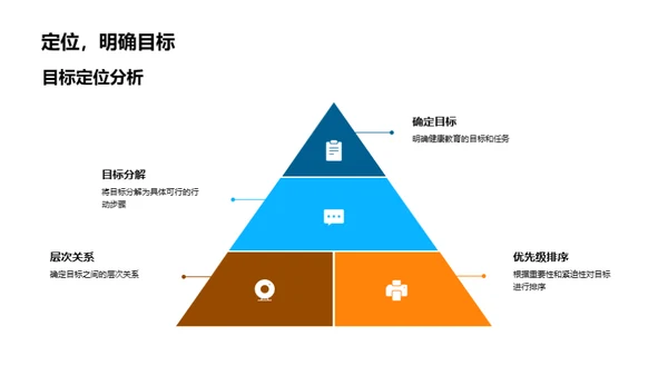 教师引领的健康教育