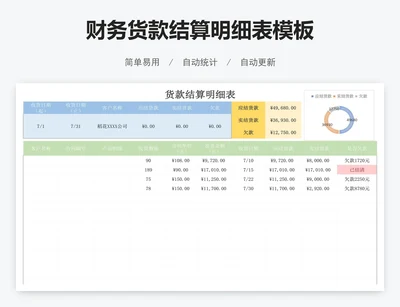 财务货款结算明细表模板