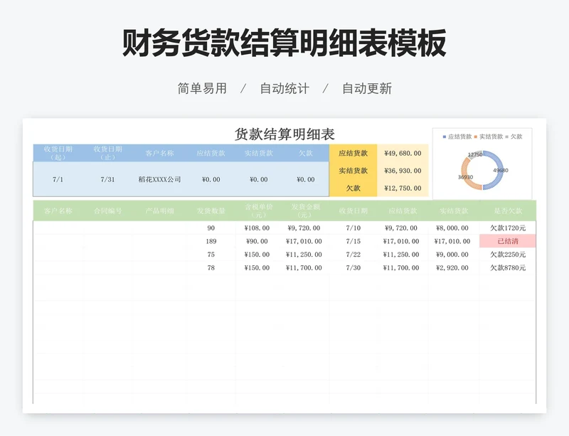 财务货款结算明细表模板