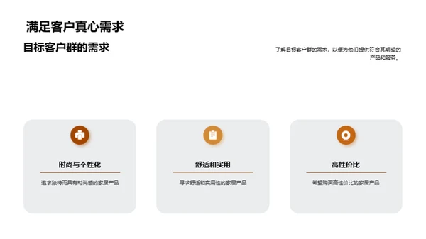 双十二家居盛宴策略