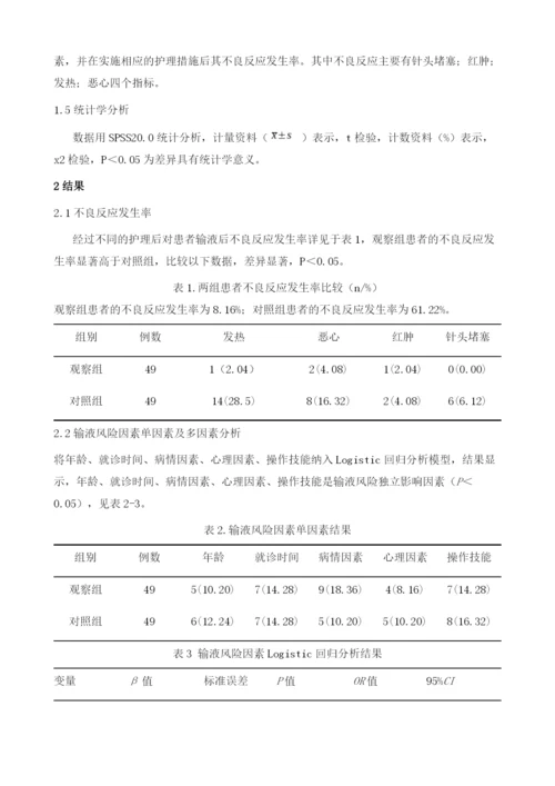 急诊科门诊输液病人潜在风险因素探究及护理策略.docx