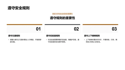 安全教育日讲解PPT模板