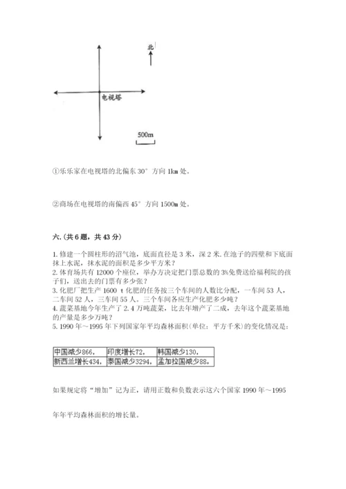 苏教版六年级数学下学期期末测试题（夺冠）.docx