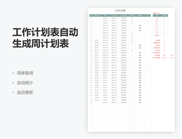 工作计划表自动生成周计划表