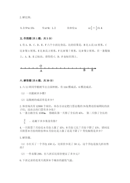 北师大版小学数学六年级下册期末检测试题附参考答案（综合题）.docx