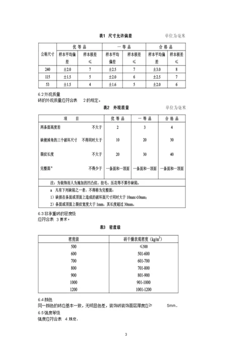 NYT6712003混凝土普通砖和装饰砖