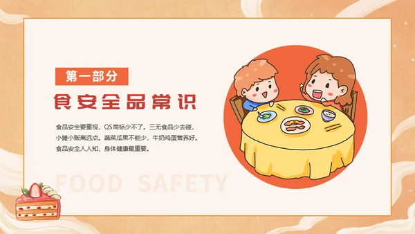 关注食品安全美食料理吃快餐通用PPT模板