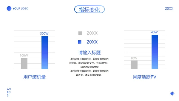 高级渐变弥散APP项目年度运营报告PPT模板