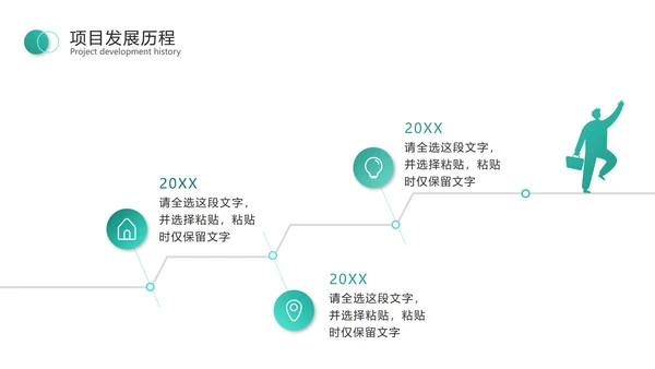 绿色几何项目发展历程PPT模板