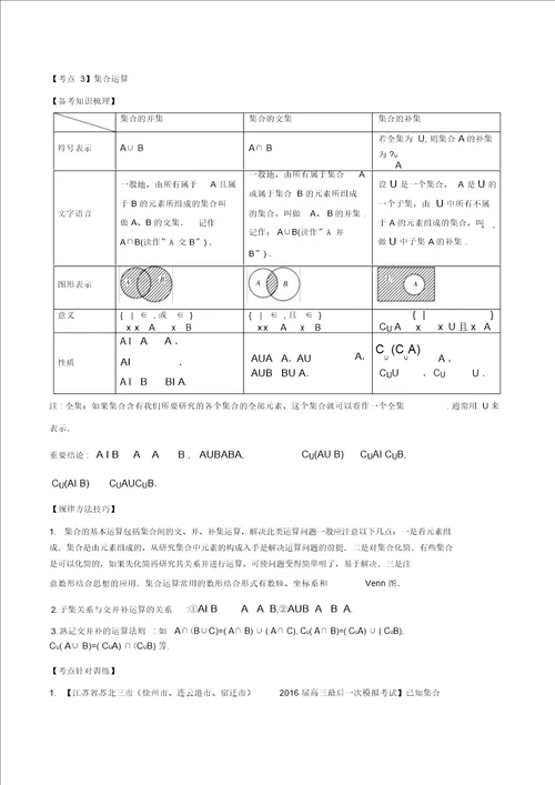 备战2017高考数学精讲 精练 精析专题1.1集合试题江苏版含解析