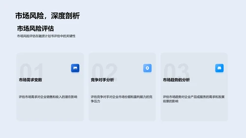融资计划书评估方法PPT模板