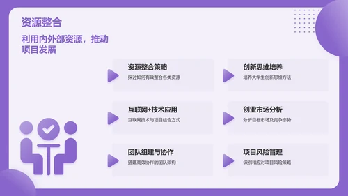 紫色简约风大学生互联网创新创业项目计划书PPT模板