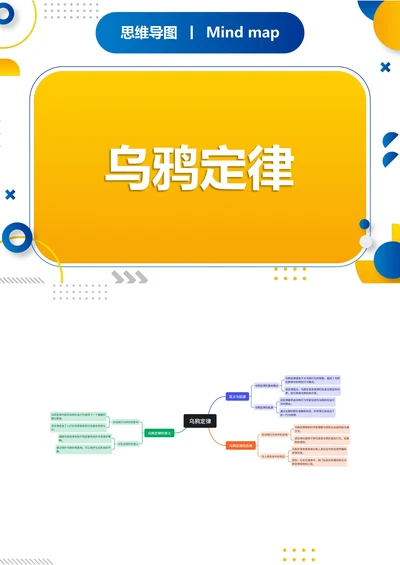 乌鸦定律知识分享思维导图
