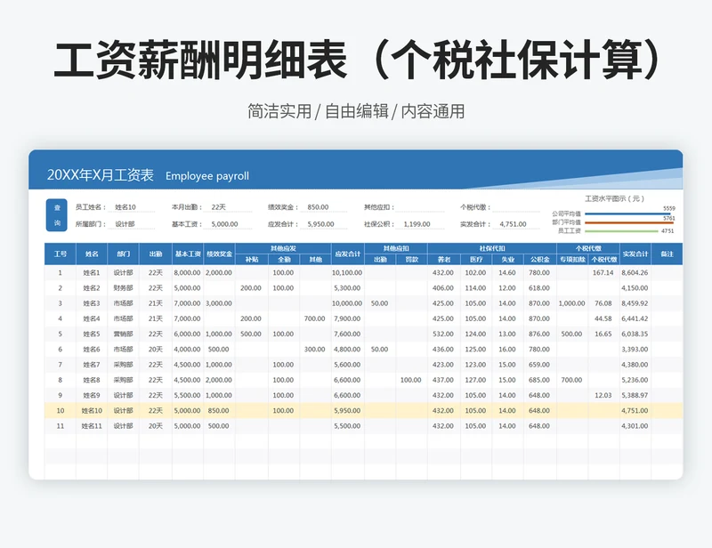 工资薪酬明细表（个税社保计算）