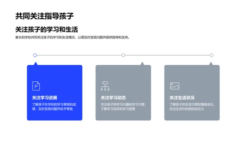 初中家长教育指南PPT模板