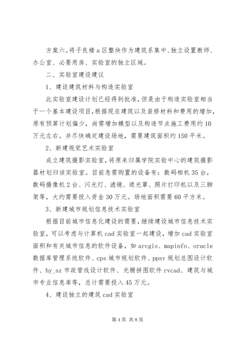 建筑与城市规划专业评估调研报告 (2).docx