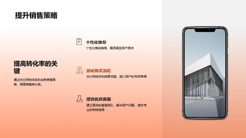 双十二营销新策略