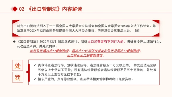 2024年中华人民共和国出口管制法全文解读学习PPT课件