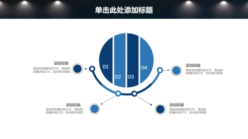 大桥城市整改建设项目策划案通用PPT模板
