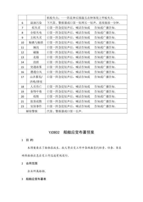 船舶应急演习方案手册.docx