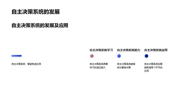 3D风IT互联网学术答辩PPT模板