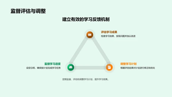 高二学习生活规划PPT模板