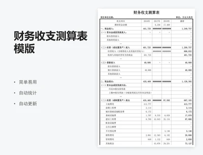 财务收支测算表模版