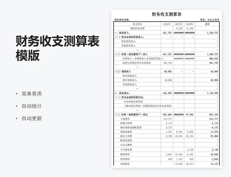 财务收支测算表模版