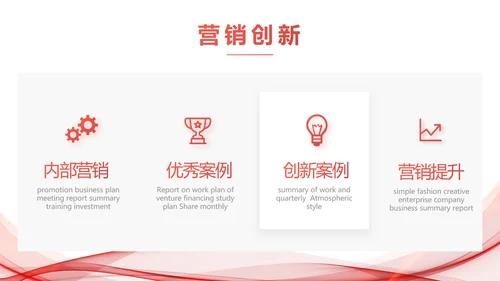 高端公司品牌策划方案工作总结PPT