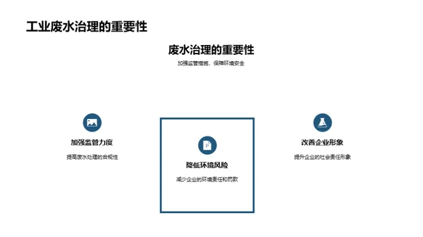 绿色工业：废水治理