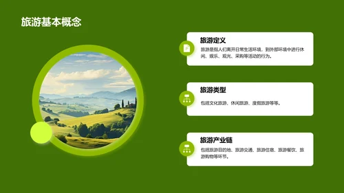 绿色商务现代旅游文化介绍PPT模板